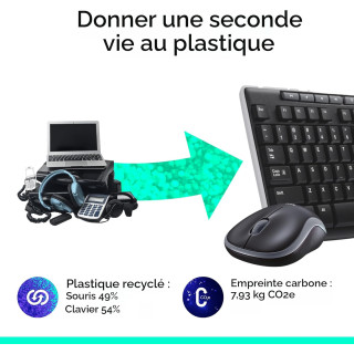 Logitech MK270 Ensemble de clavier et souris sans fil